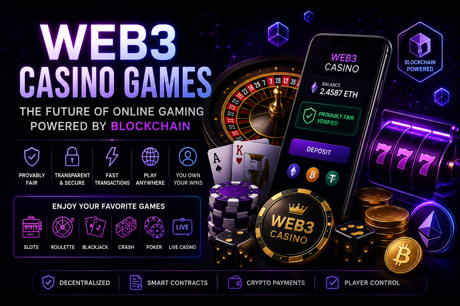 Web3 Casino Games: The Future of Online Gaming with Blockchain